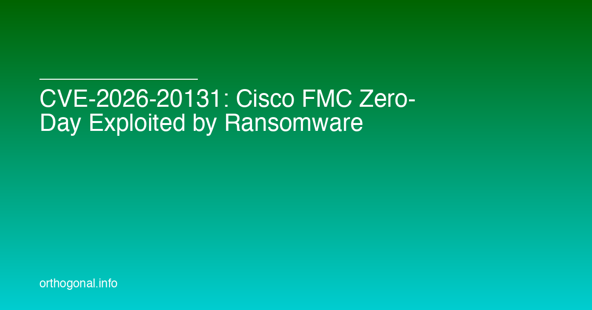 CVE-2026-20131: Cisco FMC Zero-Day Exploited by Ransomware